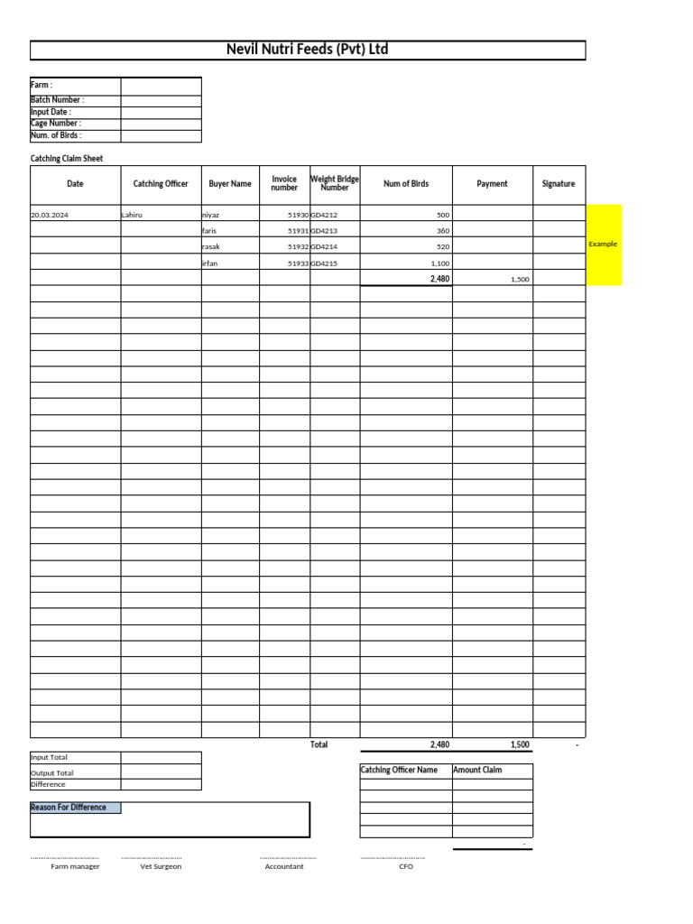 Nevil Nutri Feeds Catching Claim Sheet | PDF