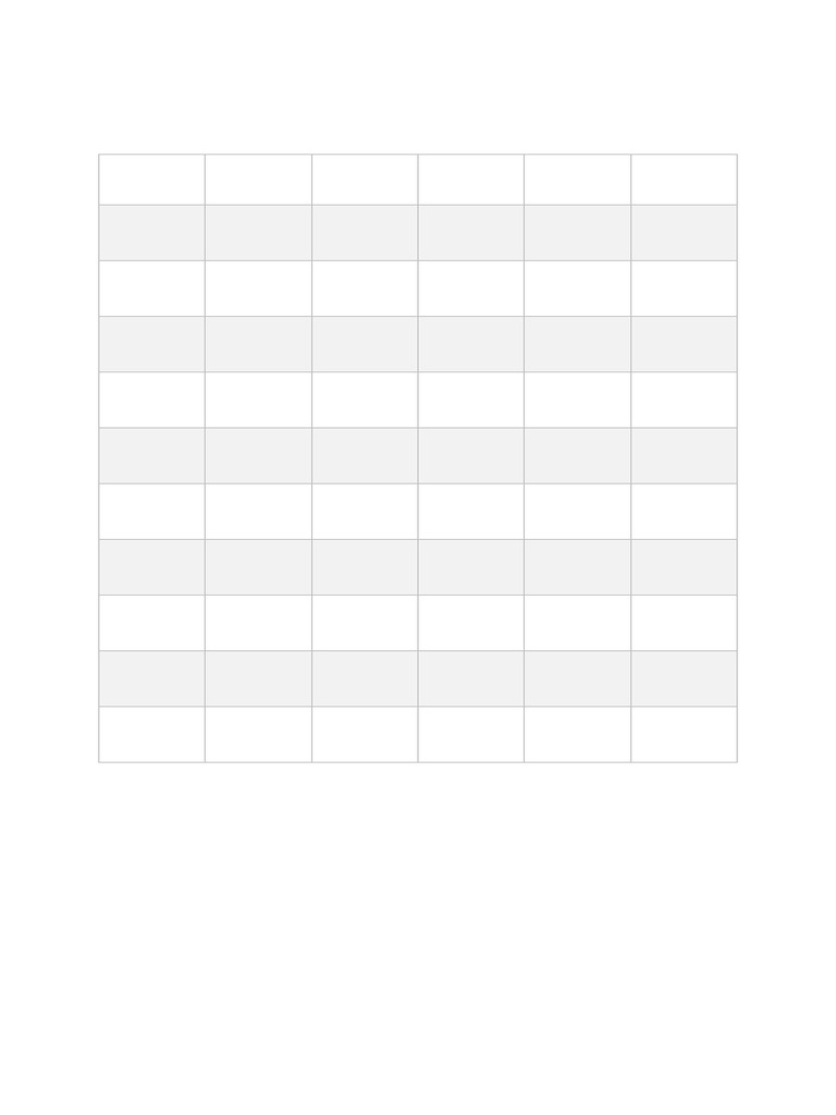 Riah AP (Tables) | PDF