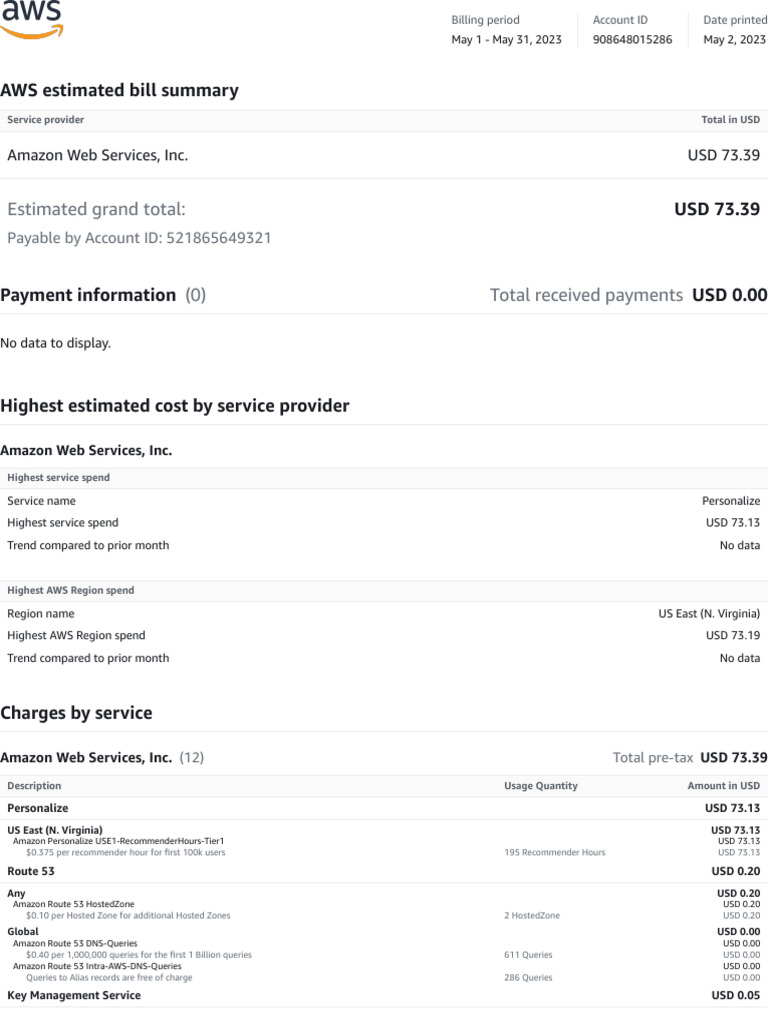 Billing Management Console | PDF | Amazon Web Services | United States ...