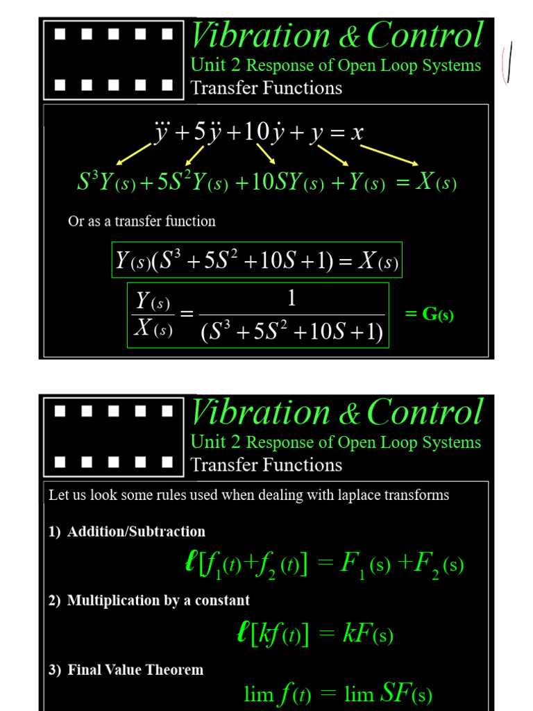 Unit 2 Part 2 | PDF