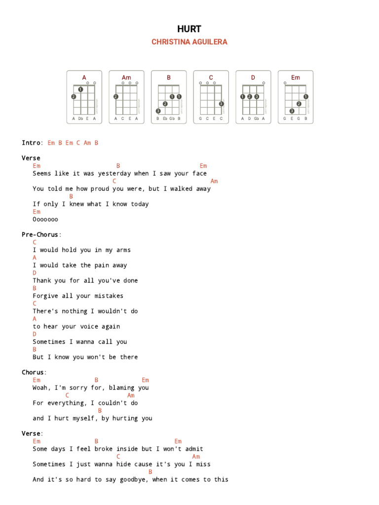 Ukulele Tabs - HURT - de Christina Aguilera em UkuTabs | PDF | Songs