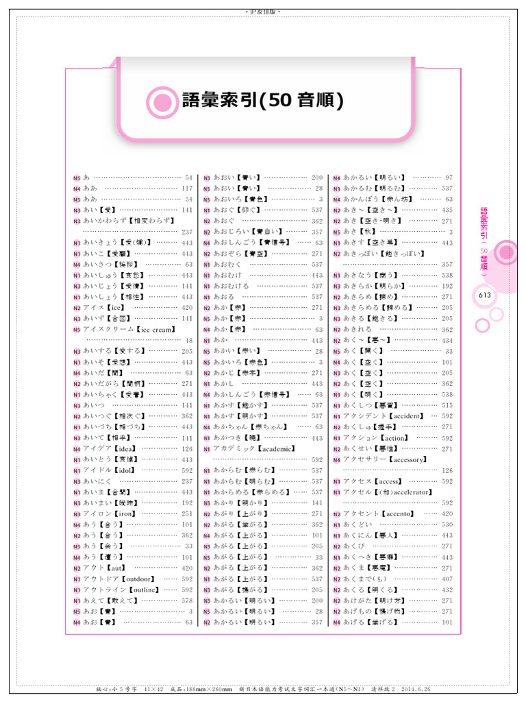 新日本语能力考试文字词汇一本通（n5~n1）索引 | PDF