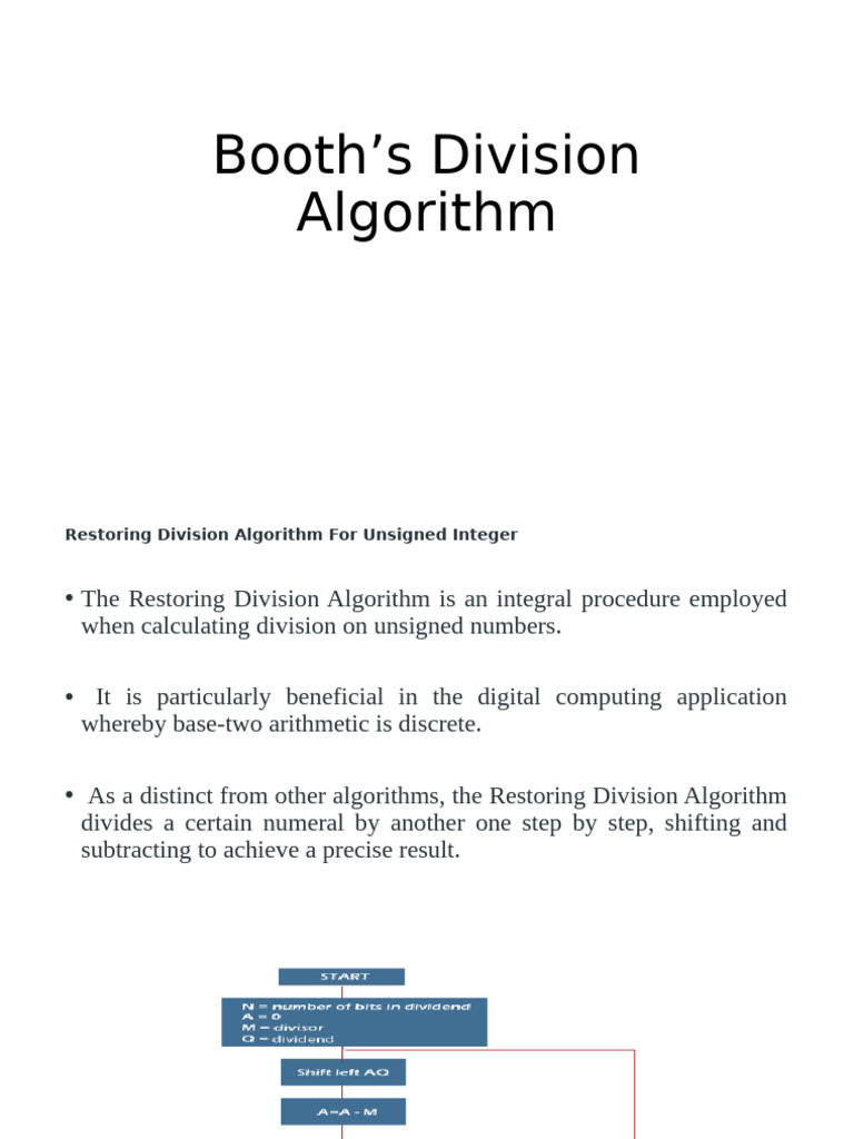 Booth's Division Algorithms Explained | PDF