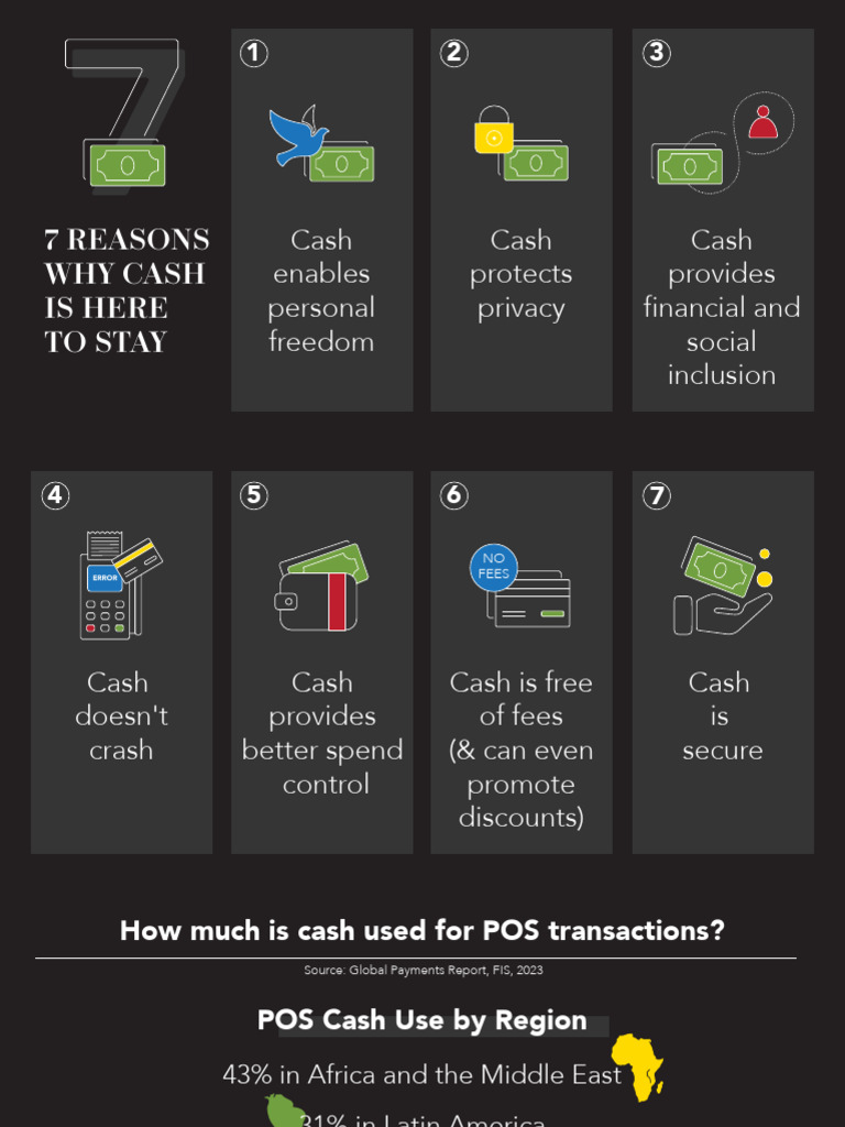 7 Reasons Why Cash Is Here To Stay | PDF | Cash | Debit Card