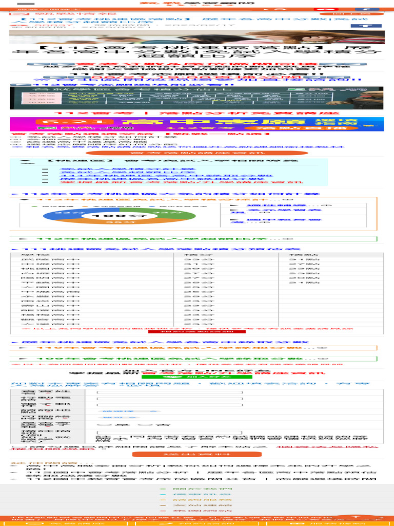 112會考桃連區落點】歷年各高中分數免試入學積分超額比序TKB甄戰學習顧問中心| PDF