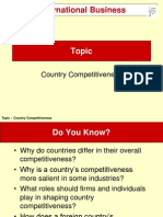 Country Competitiveness