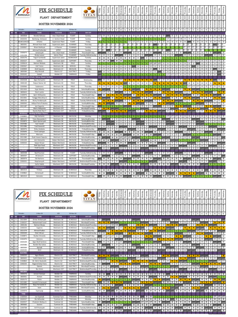 Roster Plant November 2024 R1 | PDF
