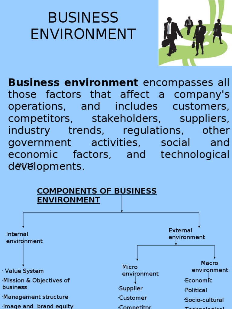 Changing Dimensions of Business Environment PDF International