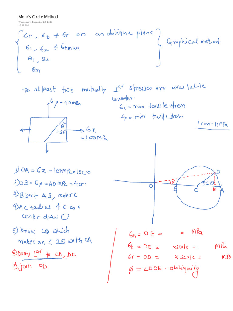Principal Stresses - Graphical | PDF