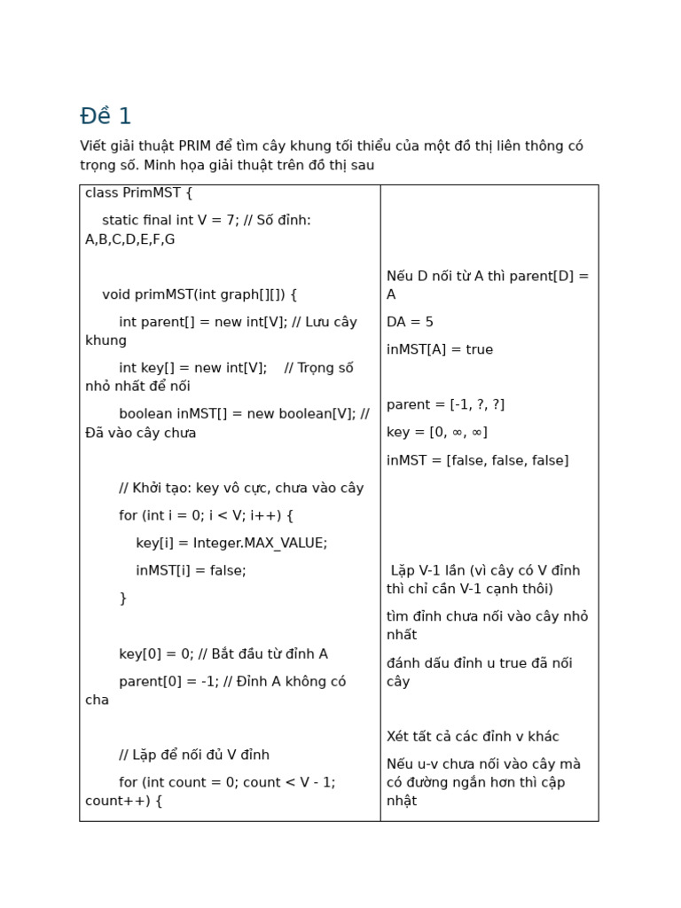 Cau 2 | PDF
