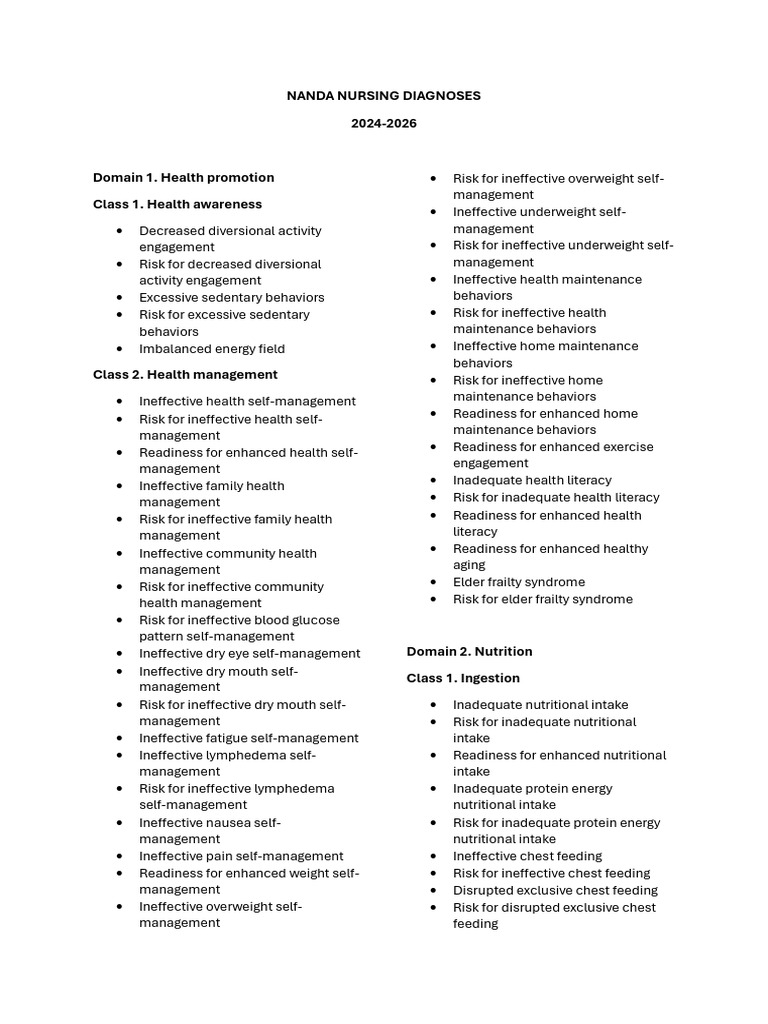 NANDA Nursing Diagnoses 2024-2026 | PDF | Urinary Incontinence ...