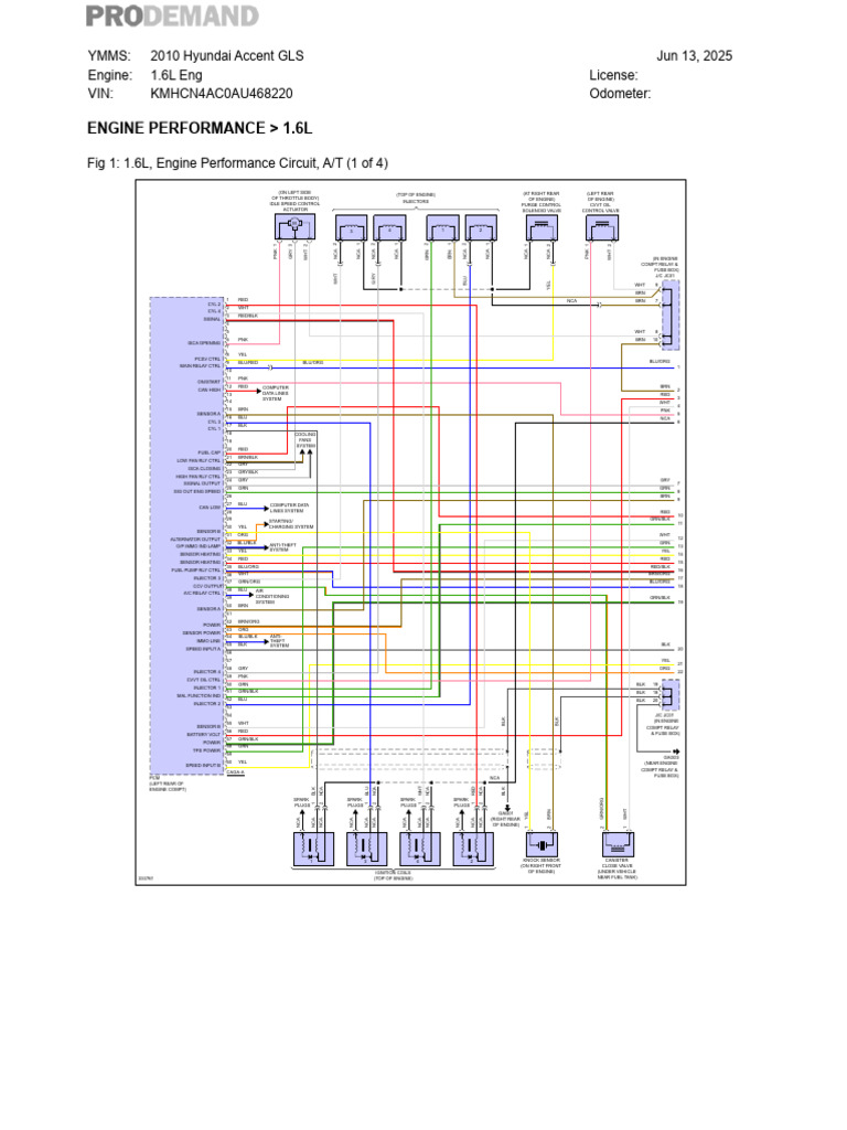 Porno: Beshta erkak jojani sikishmoqda