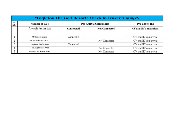 Check in Traker CMH | PDF