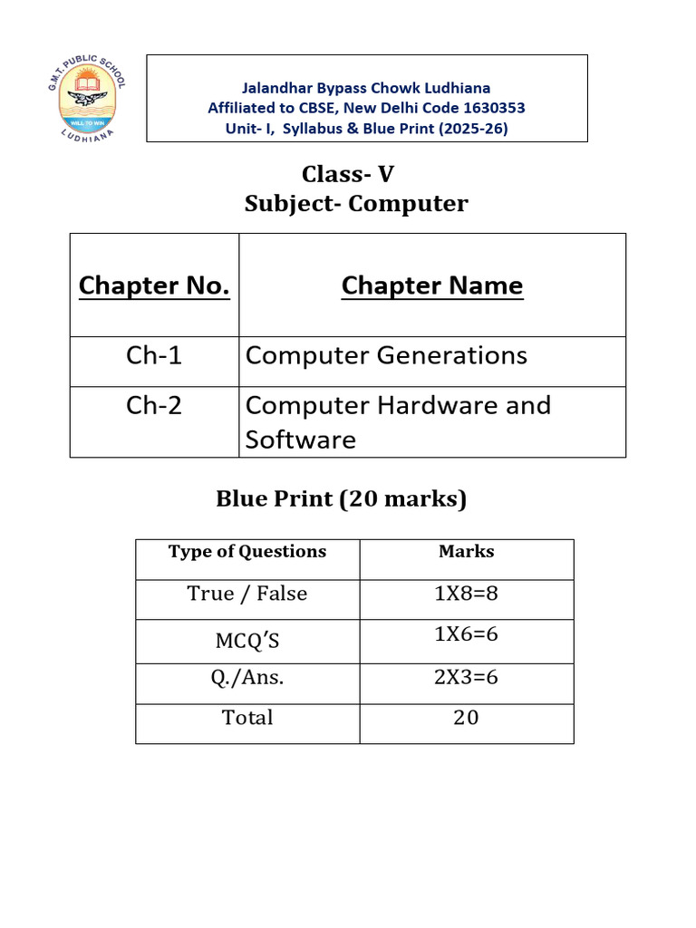 Class V Computer Syllabus Blueprint 2025-26 | PDF