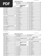 Lahore 5th Class Result 2012