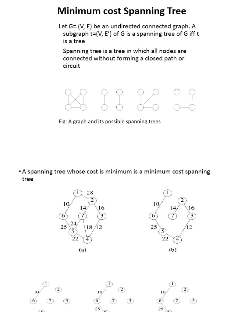 Minimum Cost Spanning Tree Algorithms | PDF