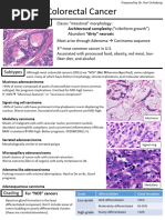Haggitt Classification of Colorectal Polyps | PDF | Colorectal Cancer ...