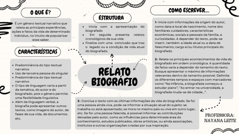 Estrutura da Biografia e Autobiografia | PDF | Biografia
