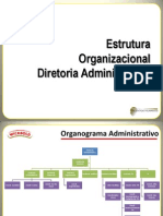 Estrutura organizacional da diretoria administrativa