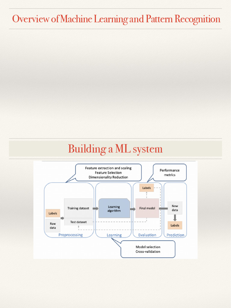 Feature Selection vs Dimensionality Reduction | PDF | Principal ...