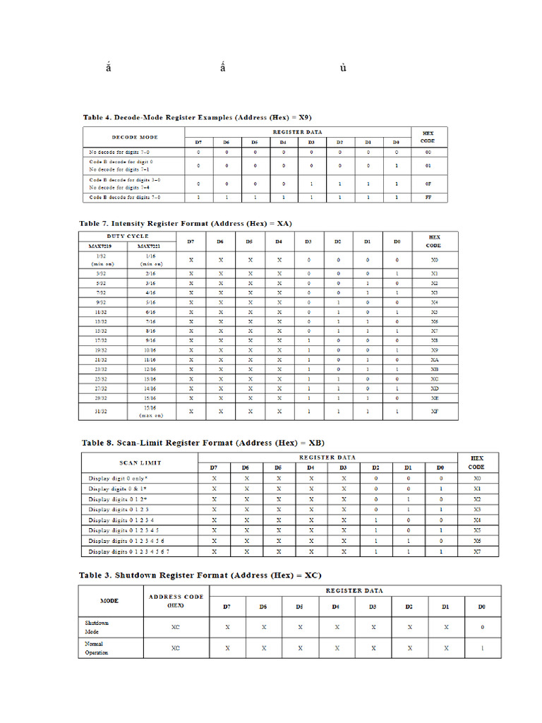 Data Sheet | PDF