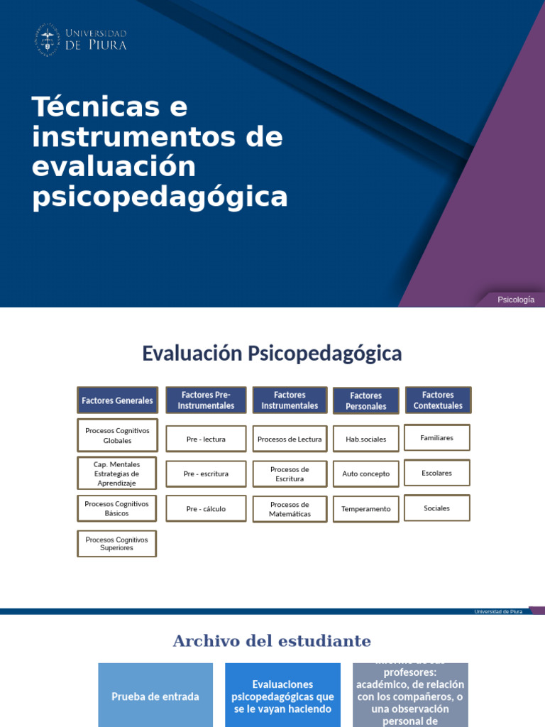 U2 Técnicas e Instrumentos de Evaluación Psicopedagógica, Ejemplo FHDD ...