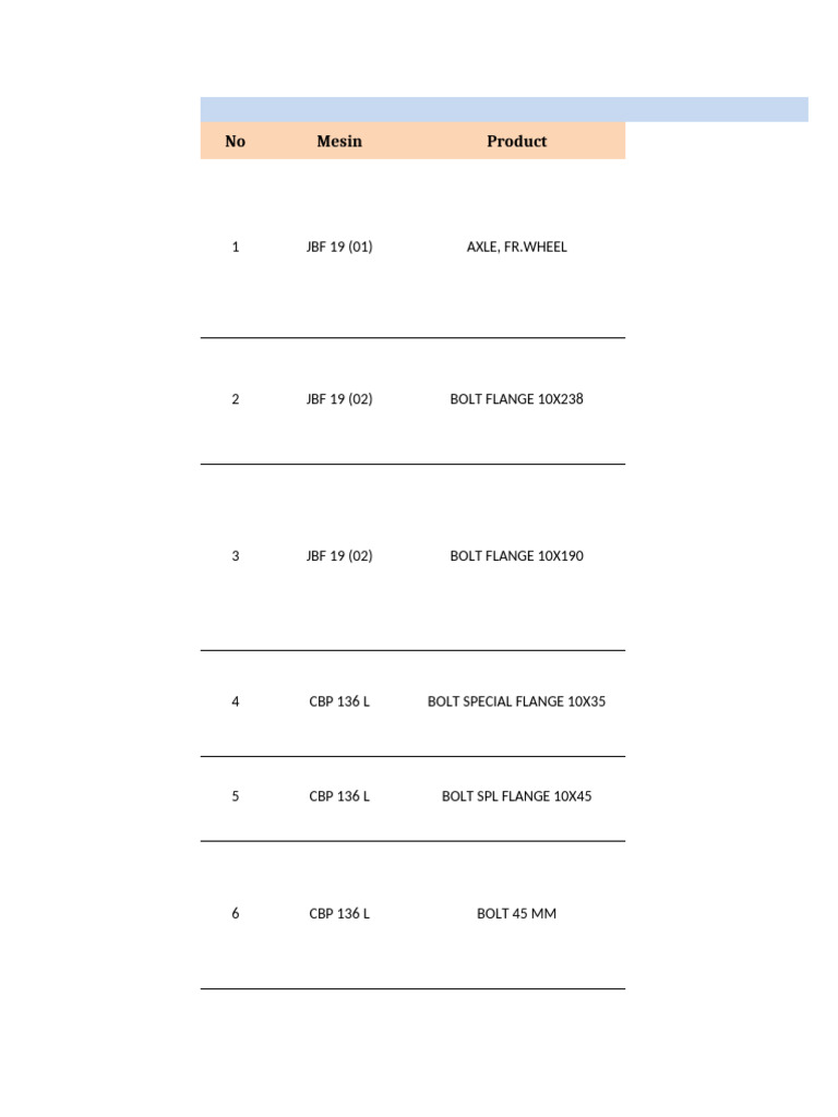 Production Report: Machine Issues & Parts | PDF | Mechanical ...