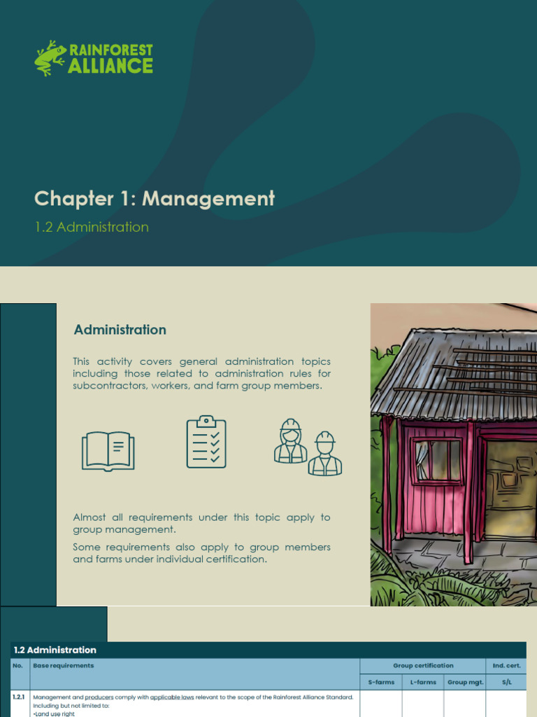 Management 1.2.1-1.2.8 - Administration | PDF