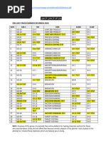 ICAP CAF Subjects Topic-wise Grid 2023 | PDF | Financial Accounting ...