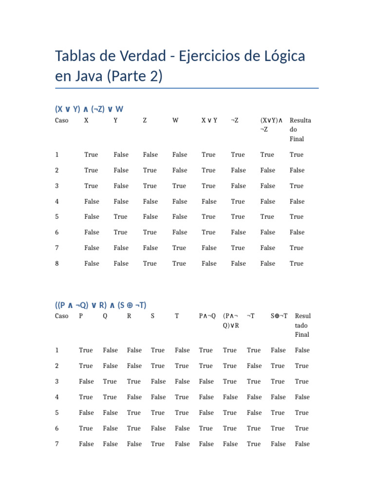 Ejercicios de Lógica en Java: Tablas de Verdad | PDF | Interpretación ...