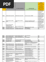 Dental Expense Module Mod. D01: WWW - Faschim.it | PDF | Dental Implant ...