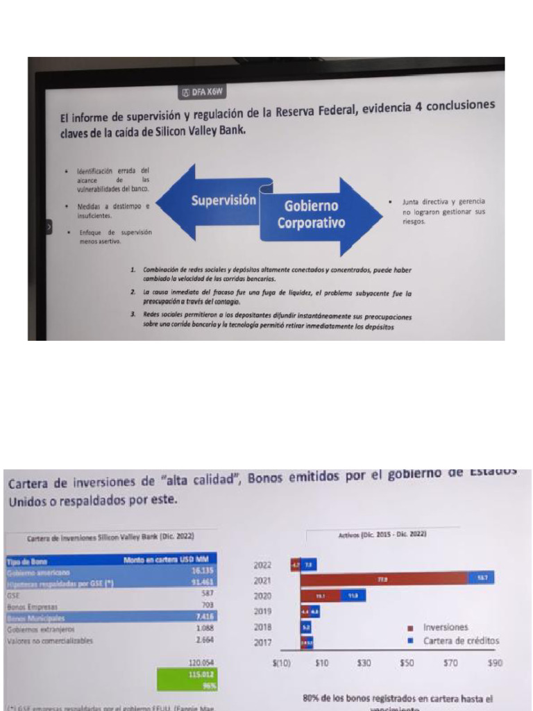 Instrumentos de Renta Fija: Bonos y Riesgos | PDF | Inversiones | Bonos ...