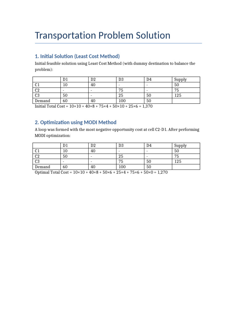 Transportation_Problem_Solution | PDF