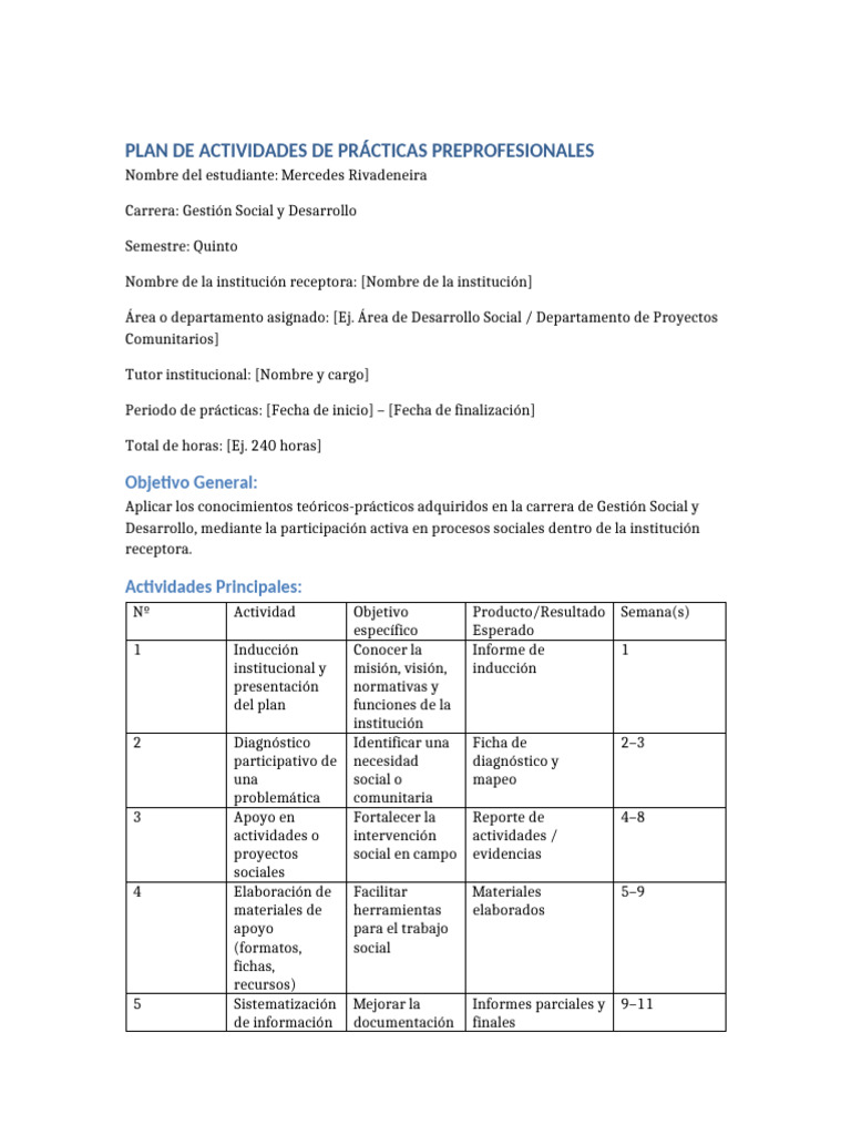Plan y Ficha Practicas Mercedes Rivadeneira | PDF