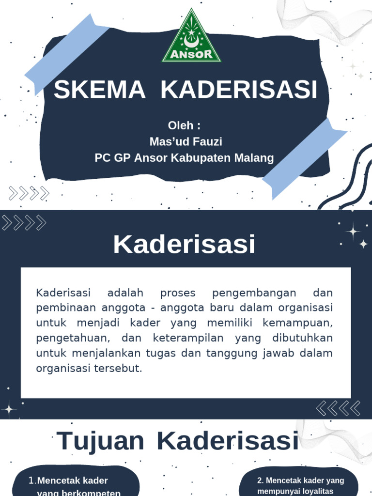 Skema Kaderisasi PC GP Ansor Malang | PDF