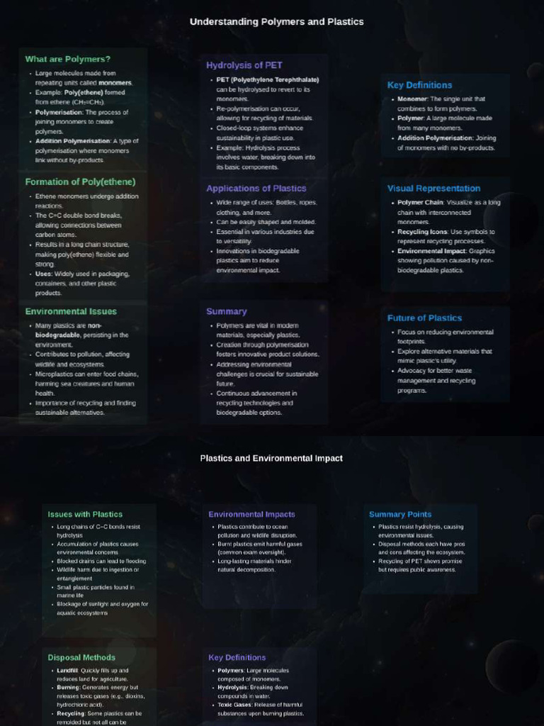 Polymers, Cheat Sheet IGCSE | PDF
