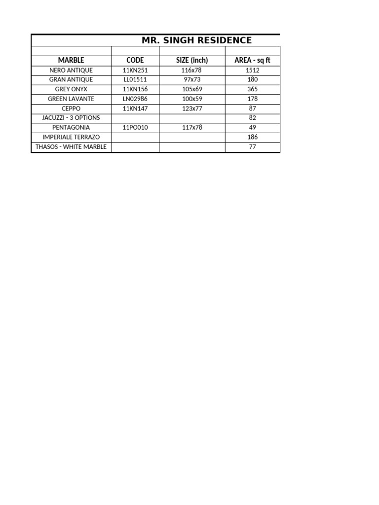 Marble Quantity | PDF