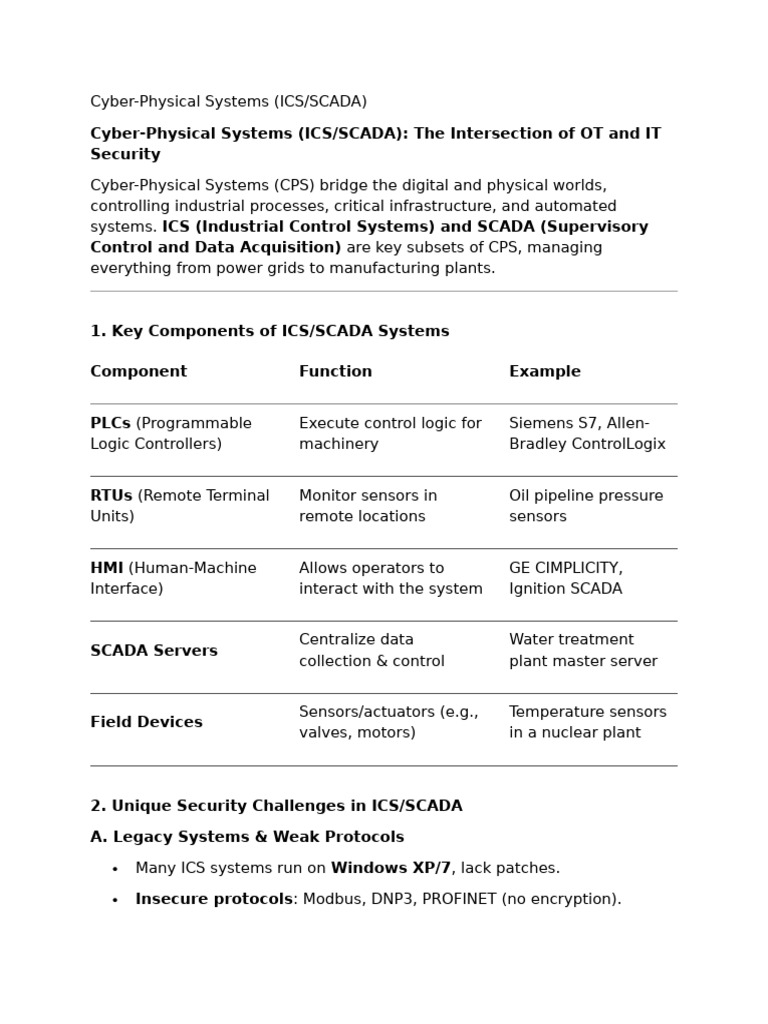 ICS/SCADA Security Challenges & Solutions | PDF | Scada | Computing