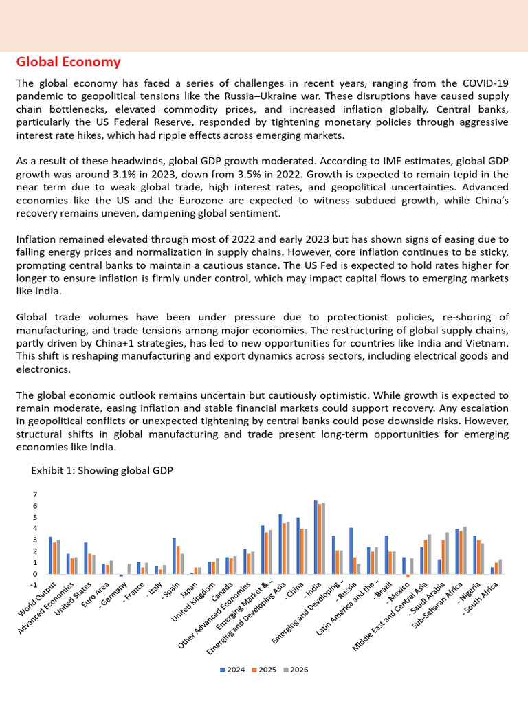 Global Economic Trends and India's Growth | PDF | Inflation | Monetary ...