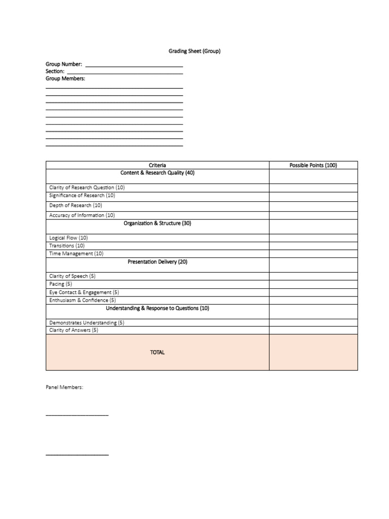 Individual Grading Sheet Template | PDF | Learning | Cognition
