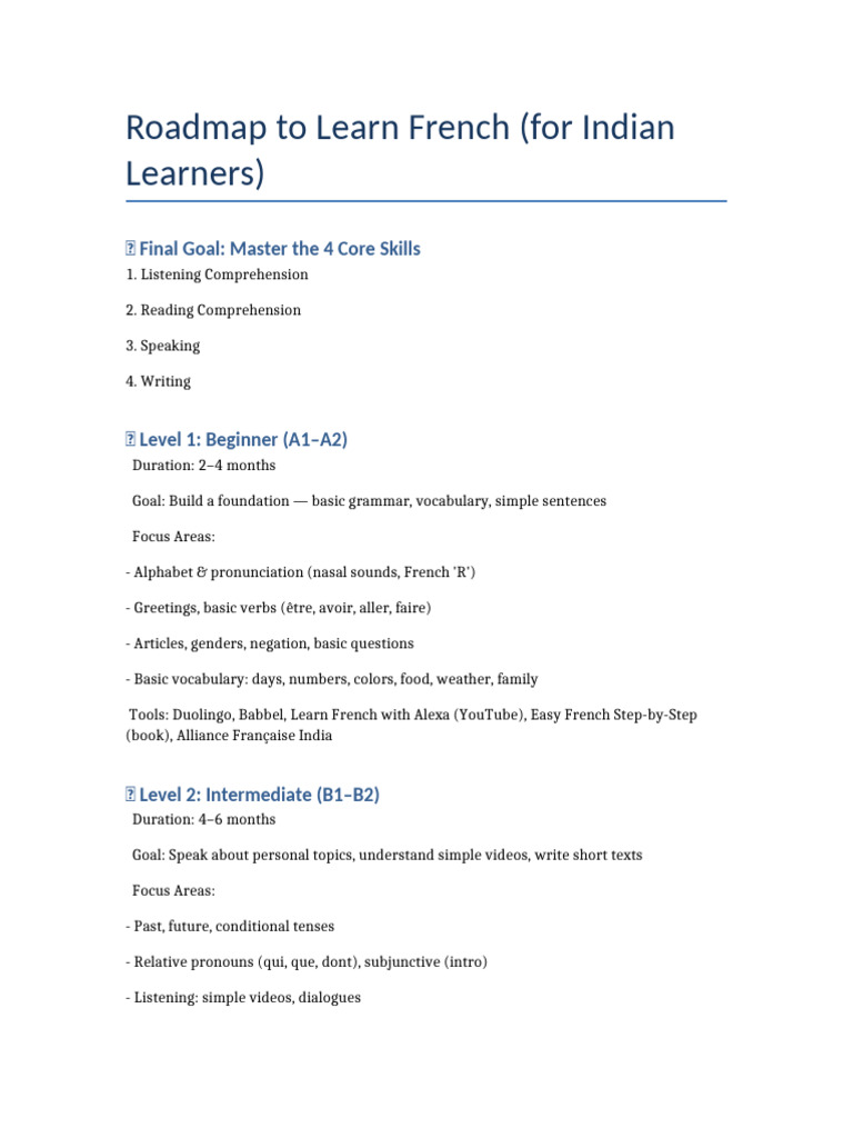 French Learning Roadmap for Indians | PDF