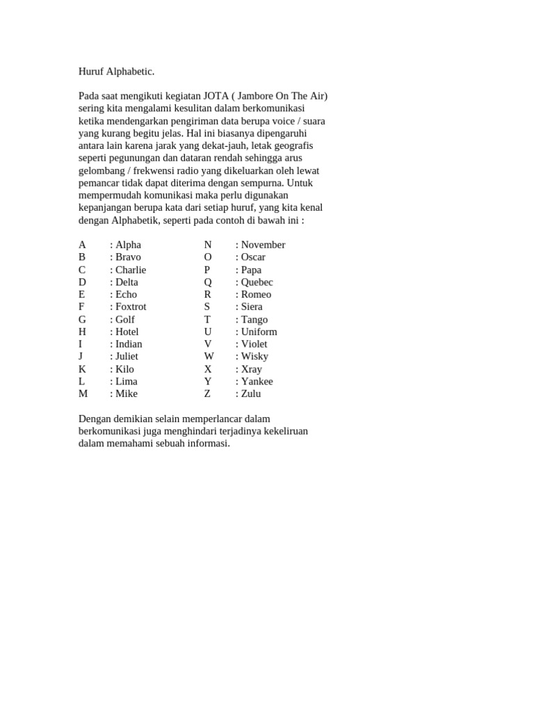 Panduan Huruf Alphabetik untuk Komunikasi | PDF