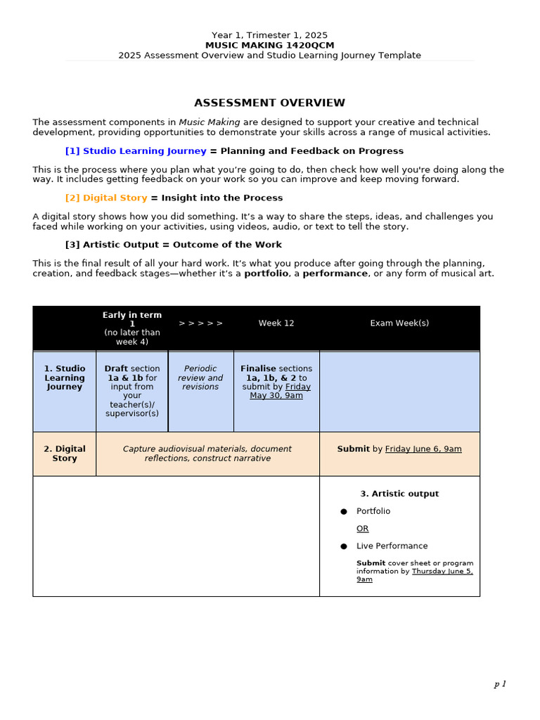 Music Making 2025 Assessment Guide | PDF | Goal Setting | Learning