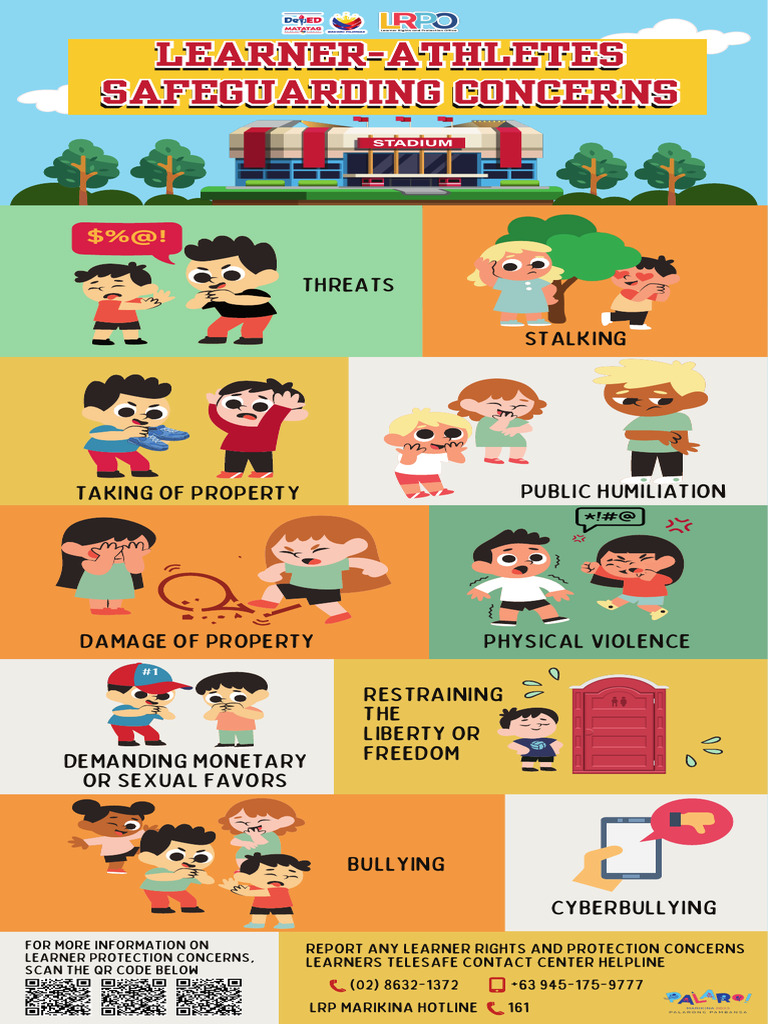 Learner Rights Protection Helpline | PDF