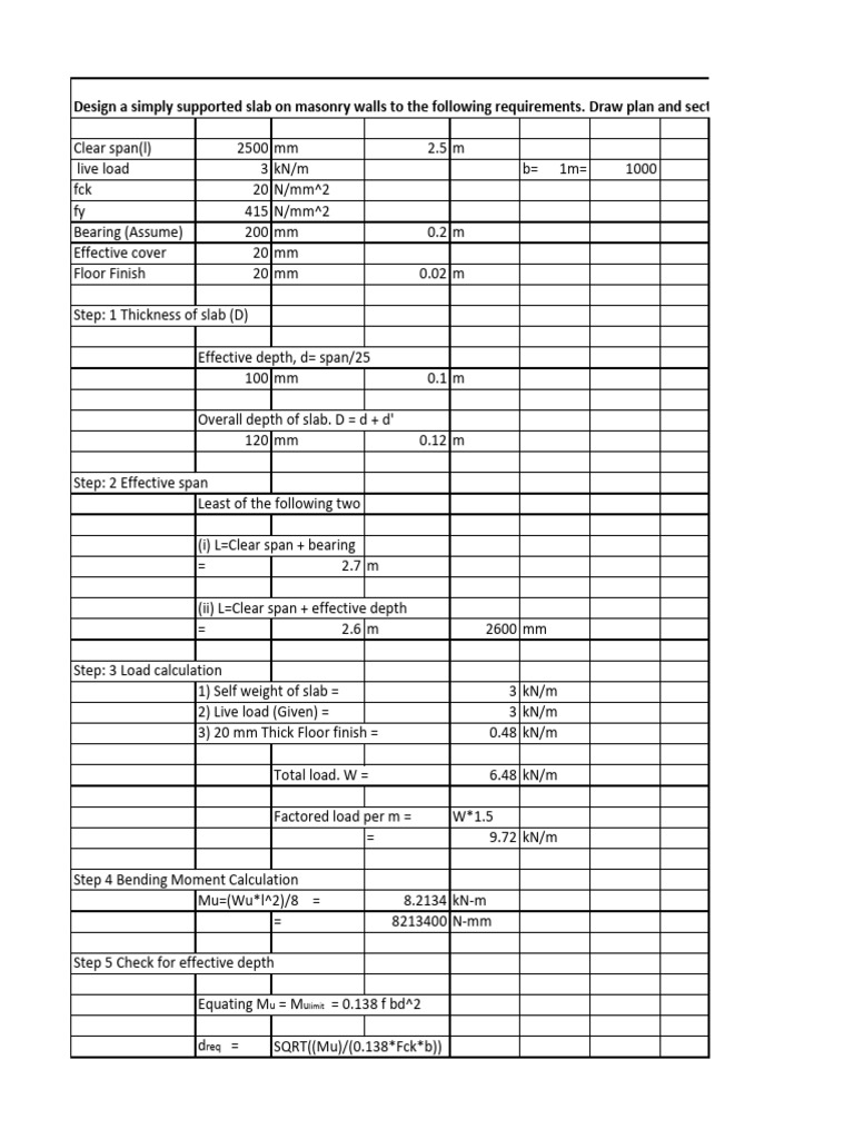 Simply Supported Slab Design Guide | PDF | Building Engineering | Civil ...