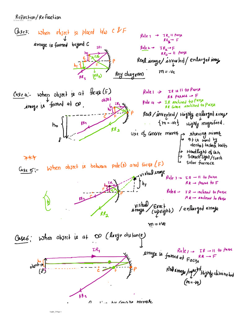 11 June Notes | PDF
