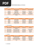 Lista2 4608 | PDF