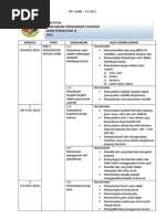 Sains Tingkatan 2: Bab 3 - Biodiversiti