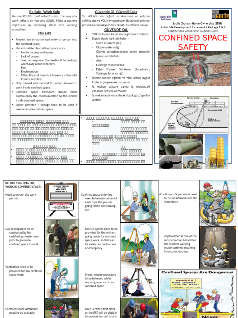 Confined Space | PDF