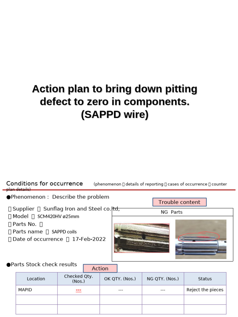 Action Plan to Eliminate Pitting Defects | PDF | Rolling (Metalworking ...